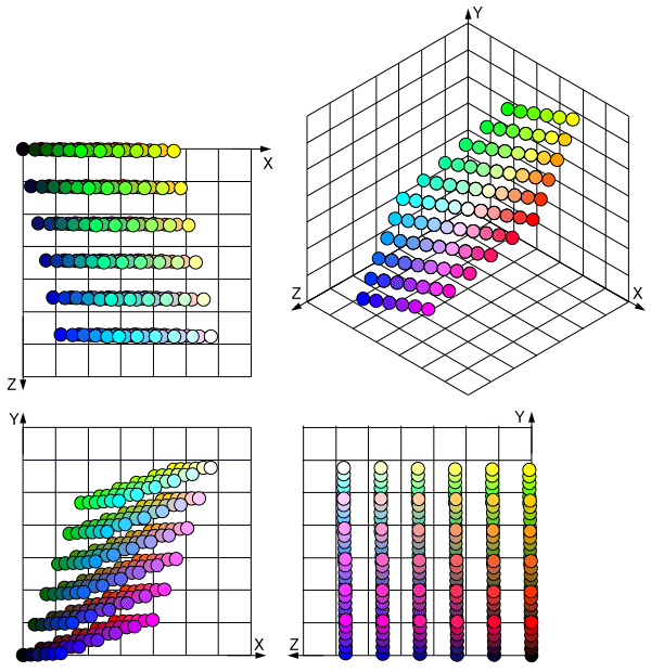 Color_XYZ